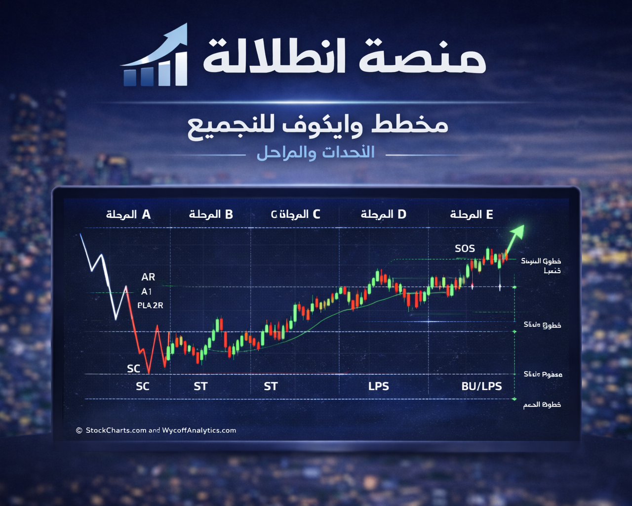 منصةانطلاقه